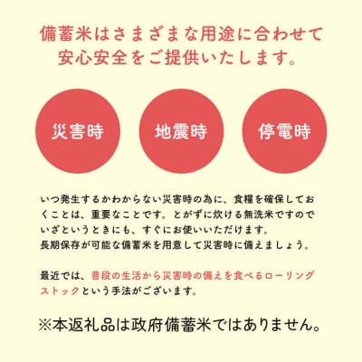 無洗米 備蓄米 あきたこまち 20kg 秋田県 R7年|22_kml-072001
