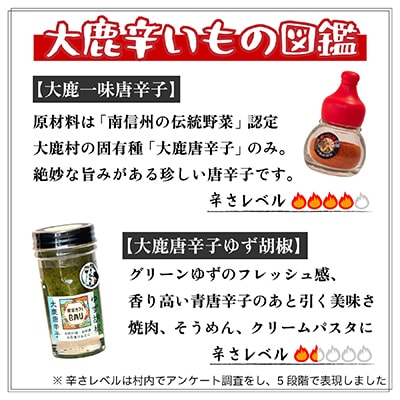 辛いもの一家　6種類