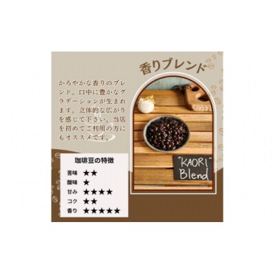 ANGLE COFFEE ～苦みのキレと余韻の甘み～ 深煎り自家焙煎コーヒー豆 400g