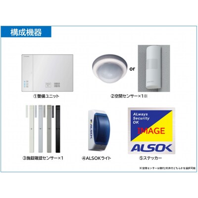 HOME ALSOK Connect(オンラインセキュリティプラン)12カ月間