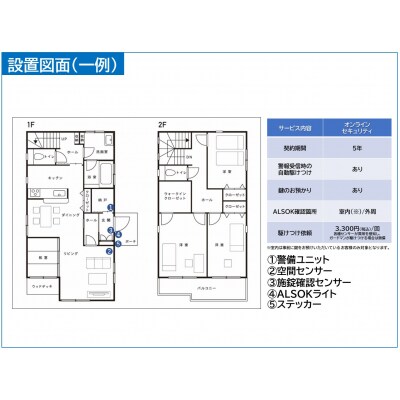 HOME ALSOK Connect(オンラインセキュリティプラン)12カ月間