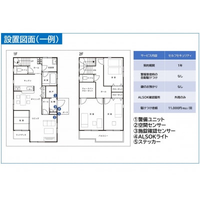 HOME ALSOK Connect(セルフセキュリティプラン)12ヶ月間