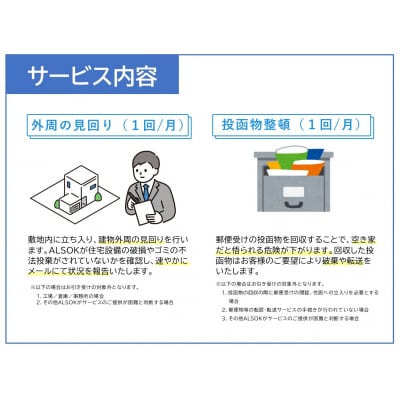 HOME ALSOK るすたくサービス12ヶ月間