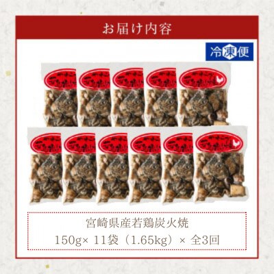【毎月定期便】宮崎県産若鶏炭火焼 (計1.65kg)150g×11P(都農町)全3回