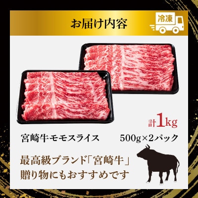 宮崎牛モモスライス(すき焼き用)計1kg【T009-0045】