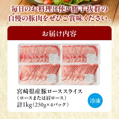 ≪訳あり≫宮崎県産 豚ローススライス 1kg《ロースor肩ロースをお届け》【T009-0105】