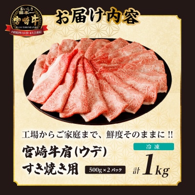 「宮崎牛 肩(ウデ)すき焼き用」計1kg【T009-0156】