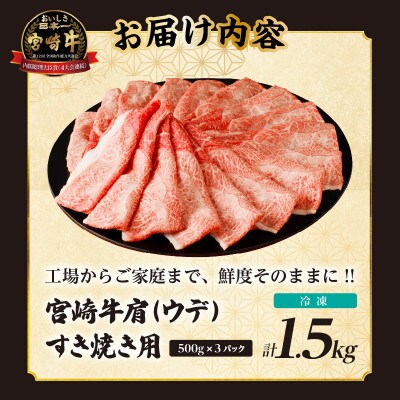 「宮崎牛 肩(ウデ)すき焼き用」計1.5kg 【T009-0166】