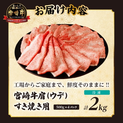 「宮崎牛 肩(ウデ)すき焼き用」計2kg【T009-0176】