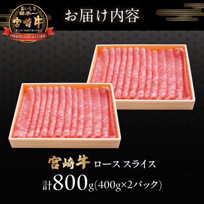 宮崎牛ローススライス(計800g)【T050-0065】