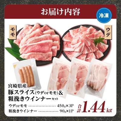 訳あり!宮崎県産豚スライス ウデorモモ&粗挽きウインナー計1.44kg　T030-2055　都農町