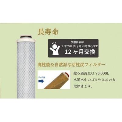 除塩素 シャワーヘッド JOWER 白 / 浄水 塩素除去 JS217-W 水生活製作所