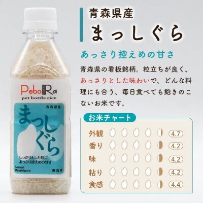 青森県産米6本食べ比べセット( 無洗米 /300g(2合)×6本)