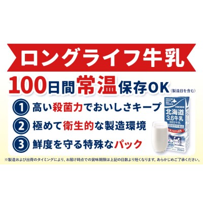 牛乳 日高乳業 ロングライフ牛乳 200ml×24本《30日以内に出荷予定(土日祝除く)》