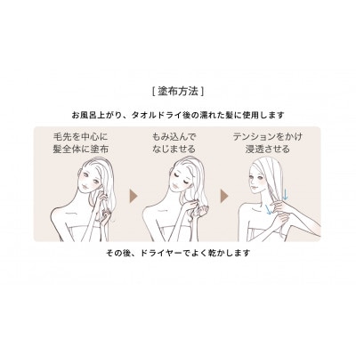 ラ・カスタ アロマエステ ヘアエマルジョン 本体(80ml)&リフィル(詰め替え用140ml)セット