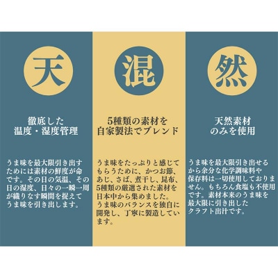 天然素材だしドリップパック 30g 10g×3袋 かつお節 あじ さば 昆布 出汁 F6P-2942