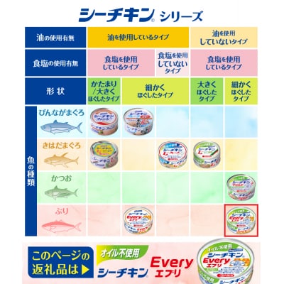 オイル不使用 シーチキン Every 缶詰(a16-104)