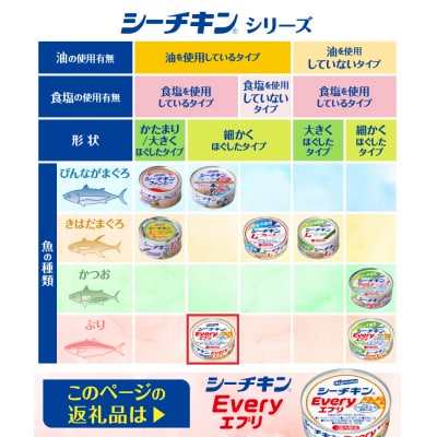 シーチキン Every 缶詰(a16-103)