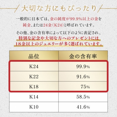 K24純金ホースコイン1.5g【オーバル】ペンダントヘッド