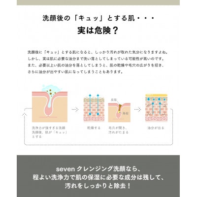 SEVEN　クレンジング洗顔　150ml