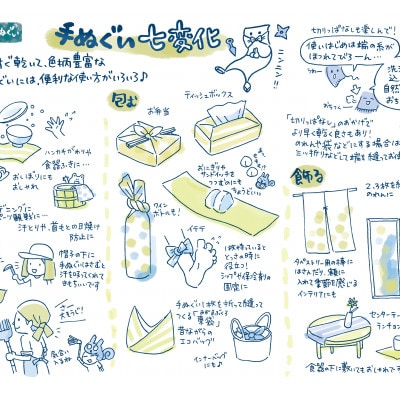 ぐらいん手ぬぐい「うつくし山梨市・山梨市宝づくし・花豆・徳和・新緑の西沢渓谷・紅葉の西沢渓谷」計6枚