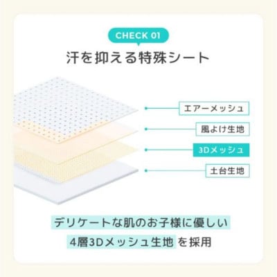 シート airluv4+ donut 送風機付き クールシート リッチブラック [54167479]