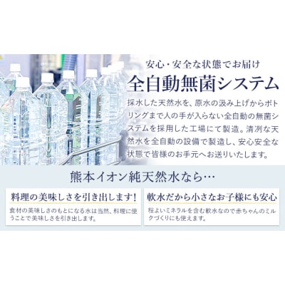 熊本イオン純天然水 ラベルレス 2L×20本 《8月中旬-9月中旬頃出荷》