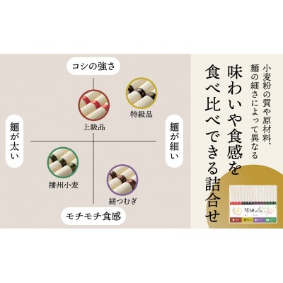 【たつの市特産品】手延素麺「揖保乃糸」四種詰合せ　H-257