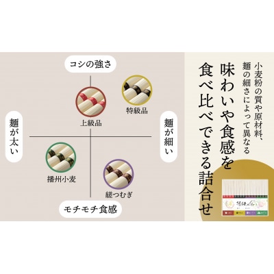 【たつの市特産品】手延素麺「揖保乃糸」四種詰合せ　H-257