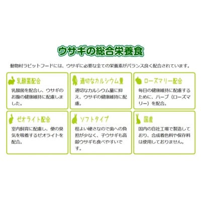 【ラビットフード】動物村　ラビットフード　アルファルファ　4.0kg×2袋　H-236
