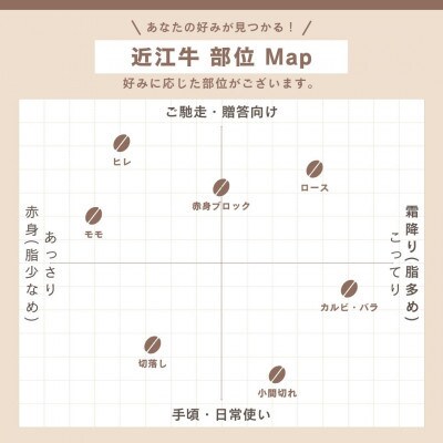 実生庵の黒毛和牛近江牛【A5等級】桐箱入 ヒレ シャトーブリアン ステーキ 6枚入 冷蔵