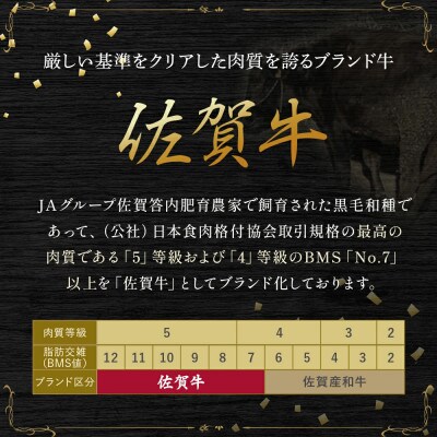 佐賀牛 しゃぶしゃぶ・すき焼き 220g(太良町)【N3x1】
