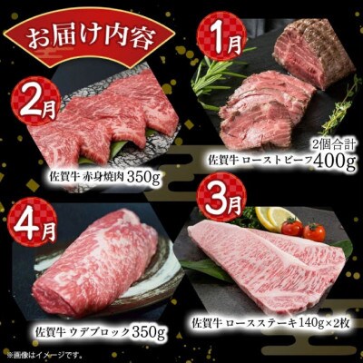 【発送月固定定期便】佐賀牛 毎月お楽しみ便 【V2×1】(太良町)全12回