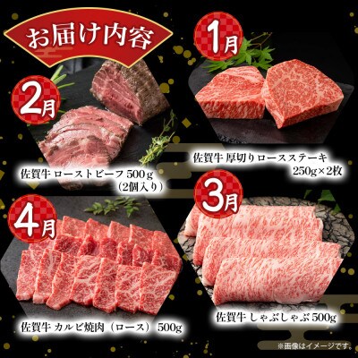 【発送月固定定期便】佐賀牛 毎月プレミアム定期便【X8×1】(太良町)全12回
