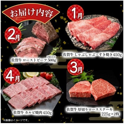 【発送月固定定期便】佐賀牛 毎月贅沢便 【W1x1】(太良町)全12回