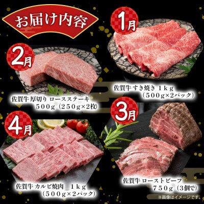【発送月固定定期便】佐賀牛 毎月お届け便(スペシャルコース50)【Z2】(太良町)全12回