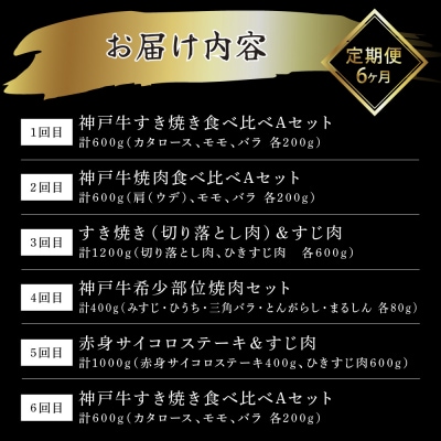 神戸牛 定期便 6ヶ月 食べ比べセット 焼肉用肉 すき焼き用肉 すじ肉 [No5698-0795]