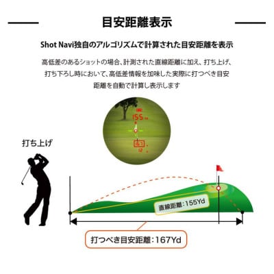 【アウトレット品】Shot Navi Laser Sniper nano GR《ホワイト》