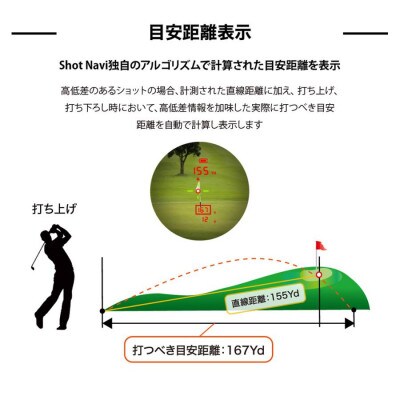【アウトレット品】Shot Navi Laser Sniper nano GR《ブラック》