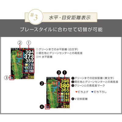 【アウトレット品】Shot Navi Granz(ショットナビ グランツ)《ホワイト》
