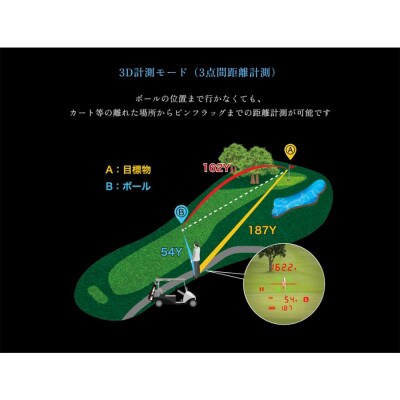 Shot Navi Voice Laser GR Leo PRO カーボングレー 　ゴルフ 距離計