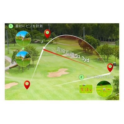 Shot Navi ACCURA GR+ ブラック　【ショットナビ】 ゴルフ レーザー 距離計