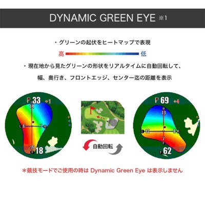 Shot Navi Evolve α ホワイト 【ショットナビ】ゴルフ 距離計 GPS ウォッチ