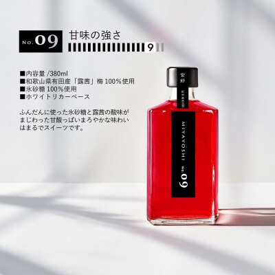 【梅酒】 MIYAYOSHI NO.03・No.09 380ml×2本