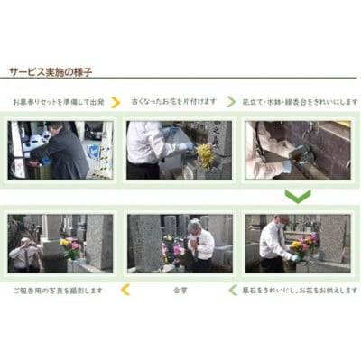 岩国市玖珂地域(片道走行距離10km以内限定)「お墓参り代行サービス」(1回)仏花・写真入り報告書付
