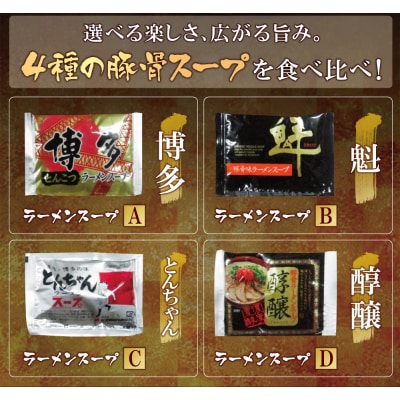 博多とんこつラーメン16杯分と替え玉16玉の計32食分