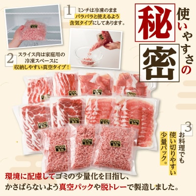 【 期間限定 生活応援 】【5営業日以内に発送】鹿児島県産黒豚お徳用 5種詰合せ(2.2kg)