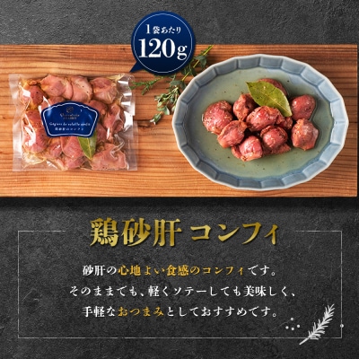 北海道ニセコ町 鶏砂肝コンフィ 2袋セット【04110】