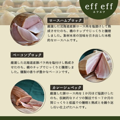 【北海道産豚肉使用】ハム2種とベーコン Fセット【2415701】