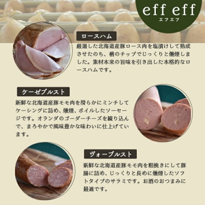 【北海道産豚肉使用】ロースハムとソーセージ Cセット【2415402】